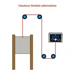 montage compliqué pour trappe automatique poulailler